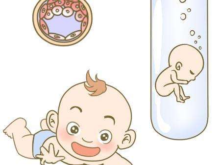 专业同性供卵助孕收费标准生殖医学中心